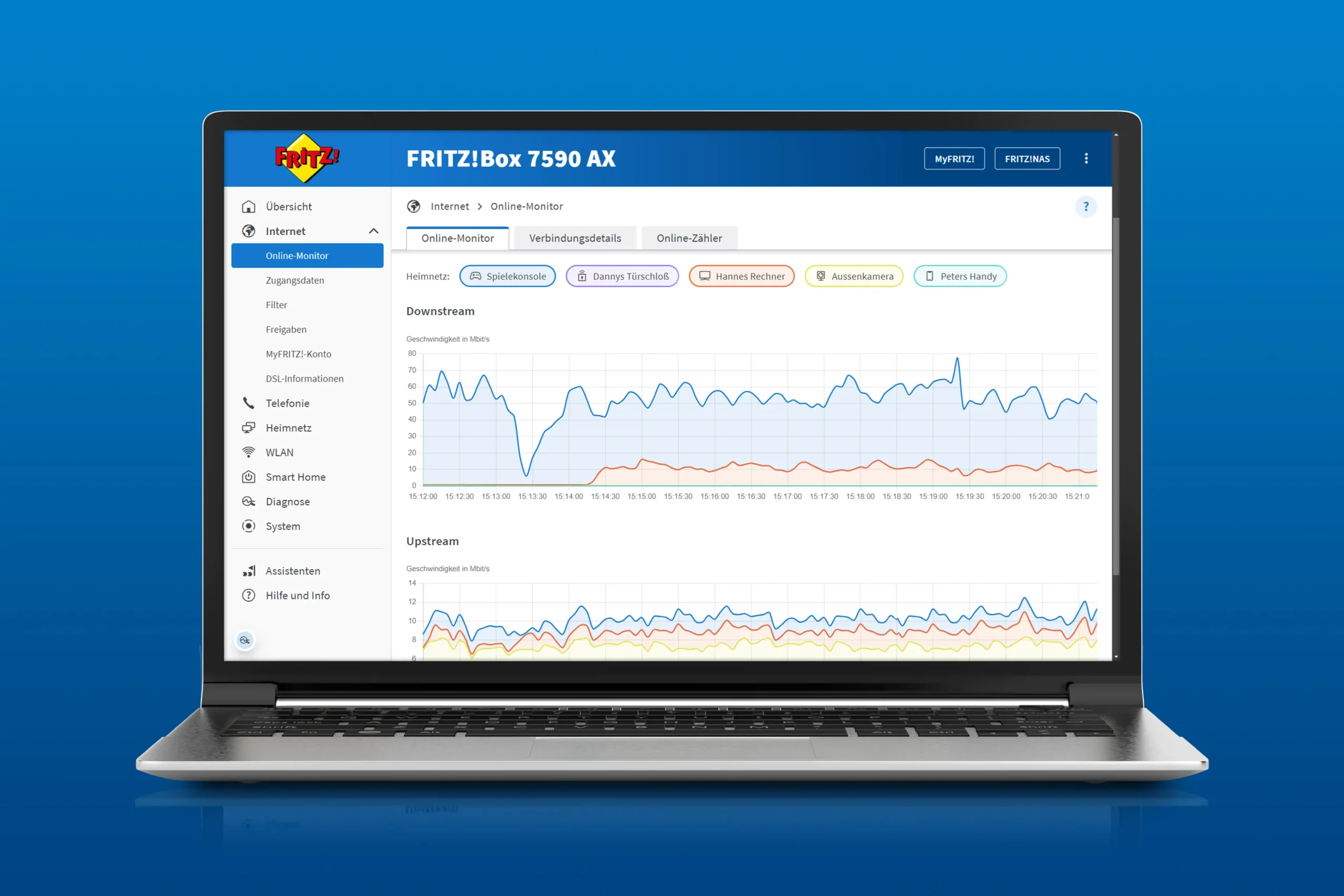 FritzBox 7590 – Zurücksetzen auf Werkseinstellungen